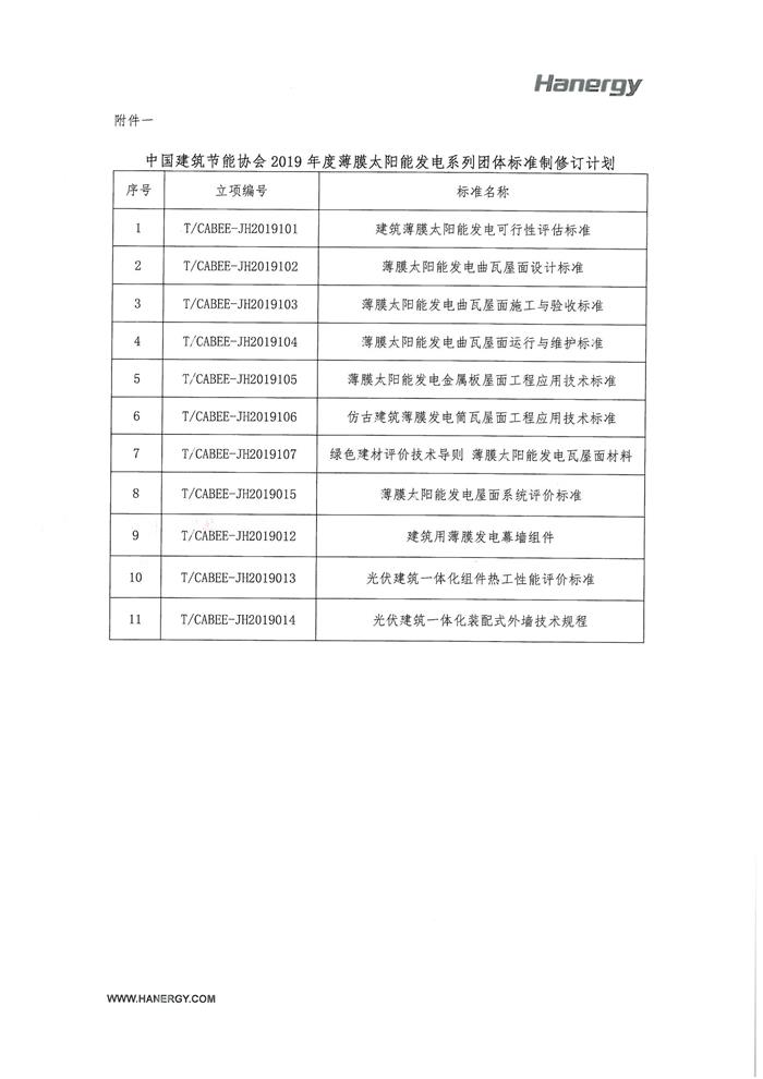 薄膜太阳能发电系列团体标准制定工作组邀请函_页面_3.jpg