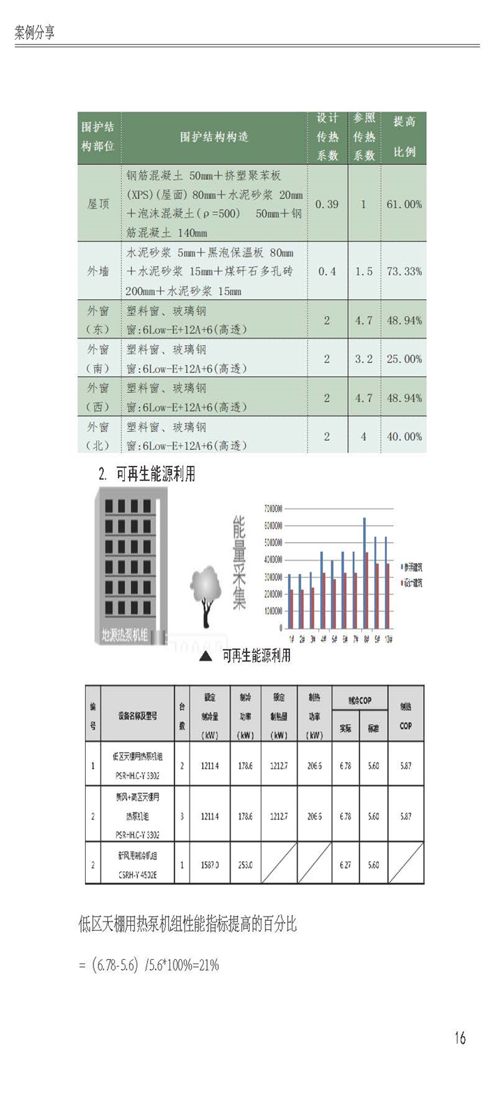 工作动态第十一期(4)_页面_21.jpg