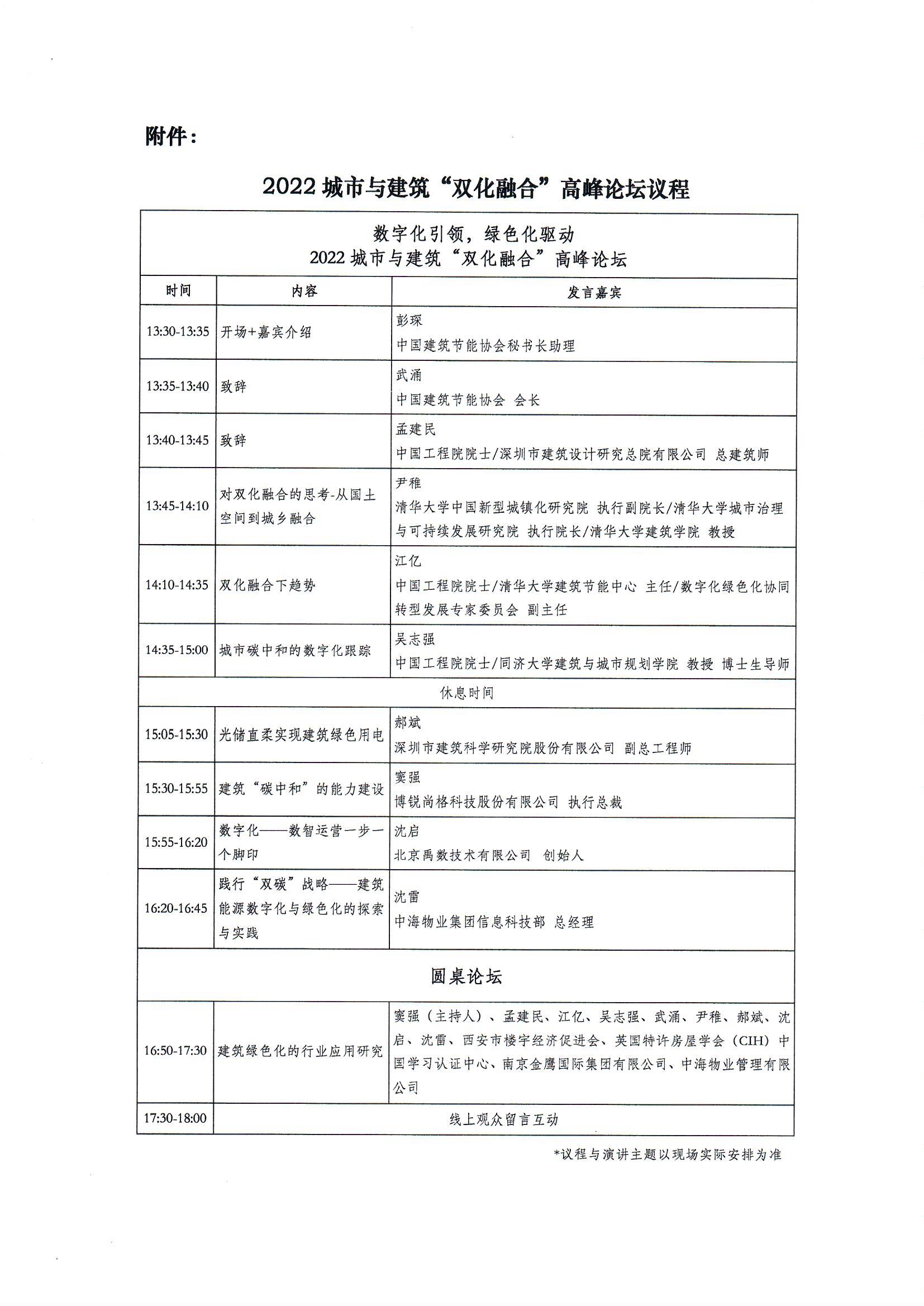 皇冠最新登录网址举办2022城市与建筑“双化融合”高峰论坛的通知_页面_3.jpg