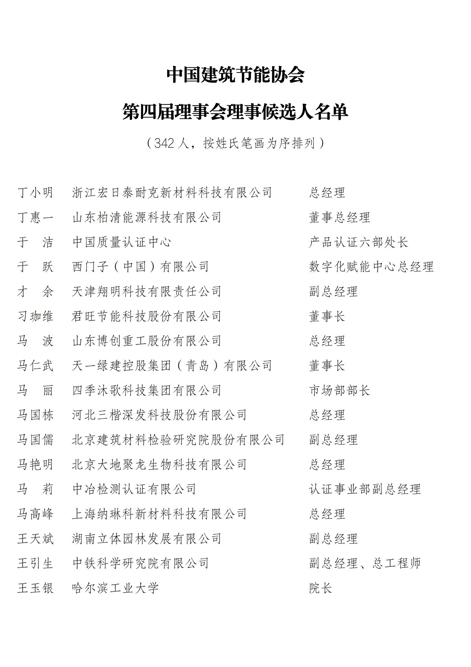 1731328726700397.jpg 中国建筑节能协会第四届理事会和第二届监事会候选人名单公示_01.jpg