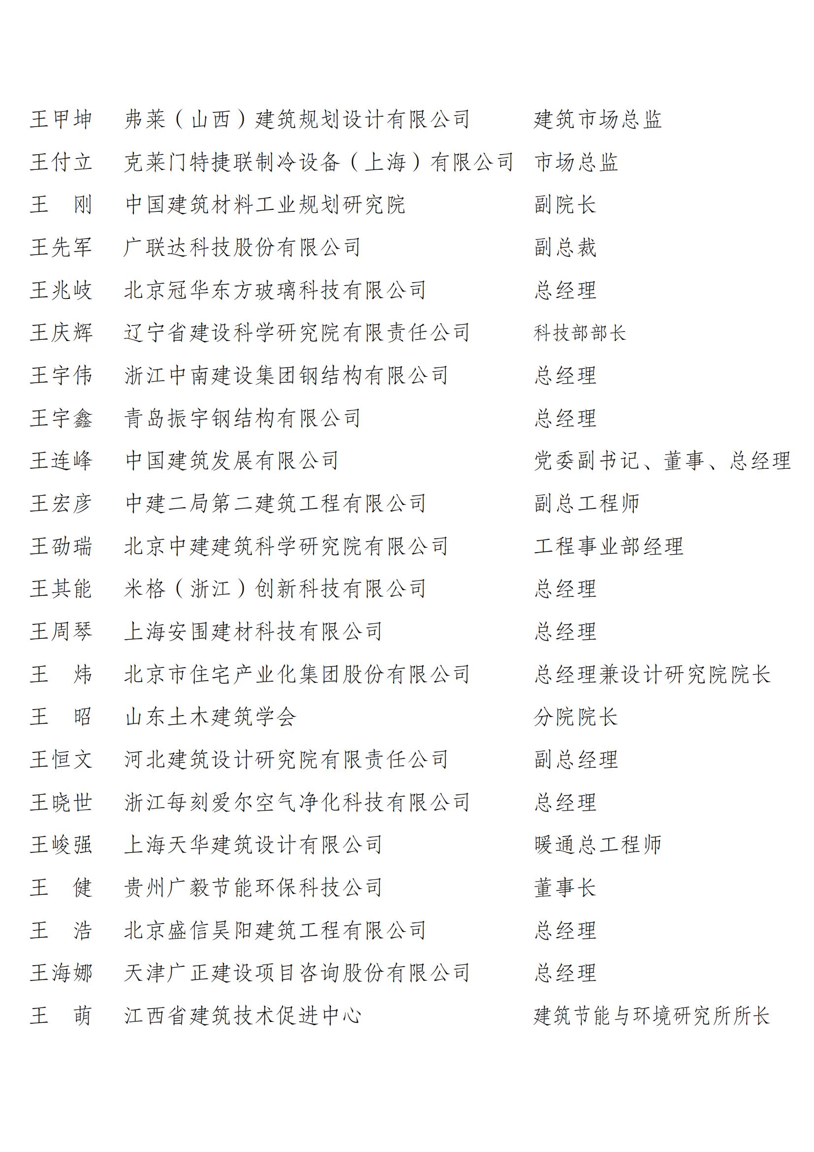 1731328731437083.jpg 中国建筑节能协会第四届理事会和第二届监事会候选人名单公示_02.jpg