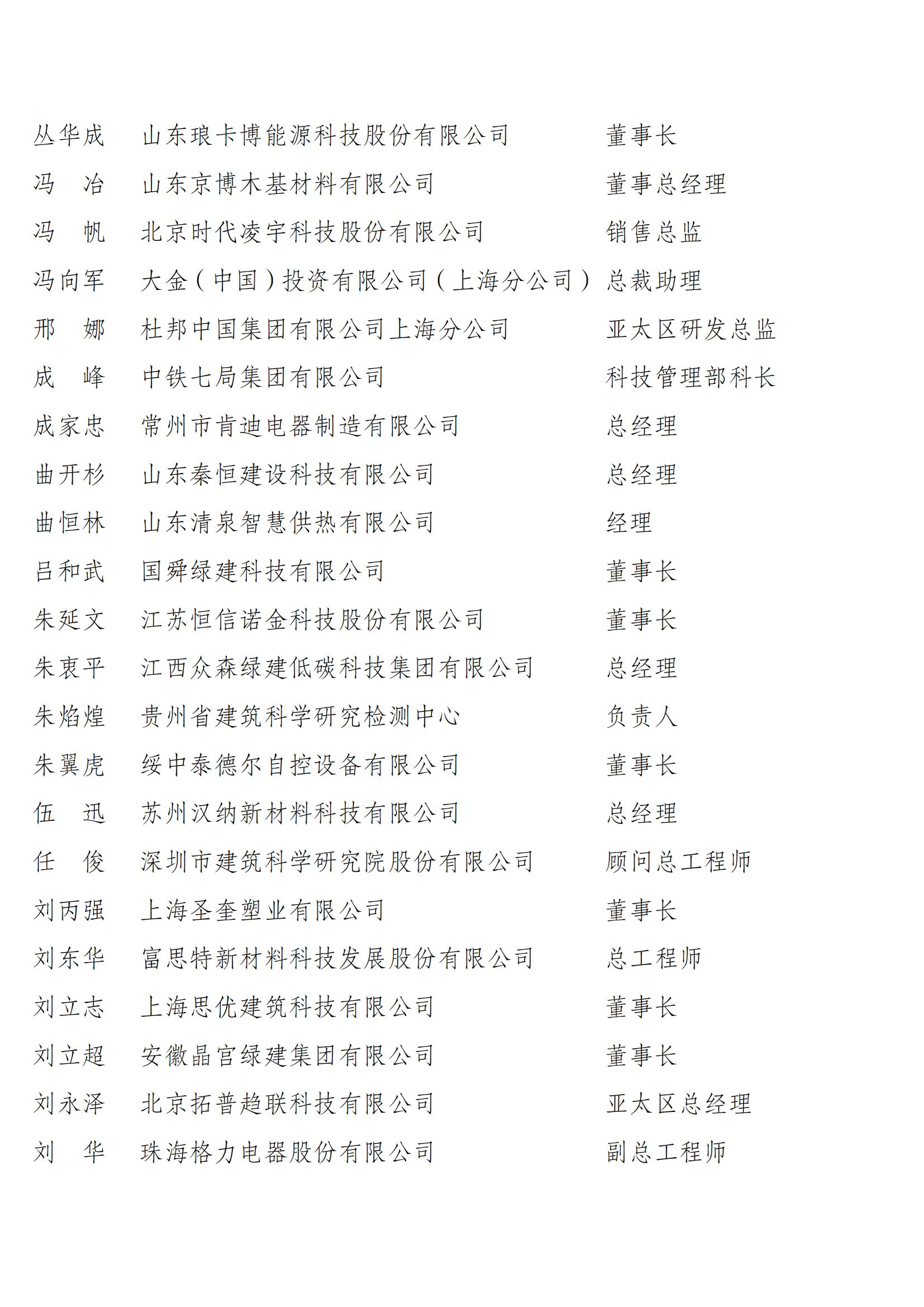 1731328750952782.jpg 中国建筑节能协会第四届理事会和第二届监事会候选人名单公示_04.jpg