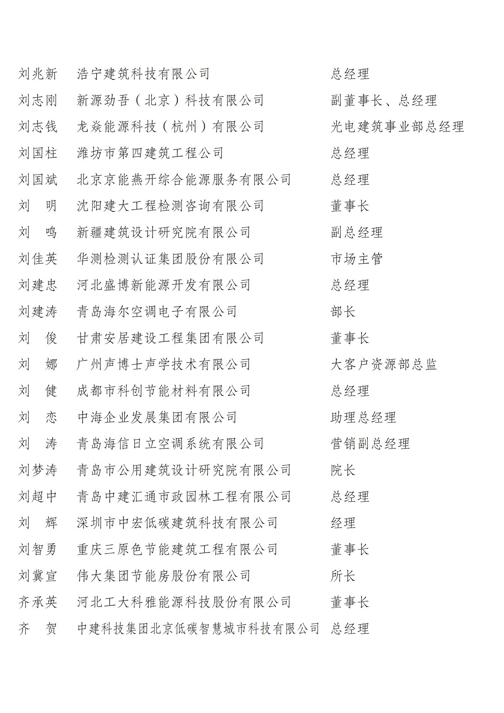 1731328758462540.jpg 中国建筑节能协会第四届理事会和第二届监事会候选人名单公示_05.jpg