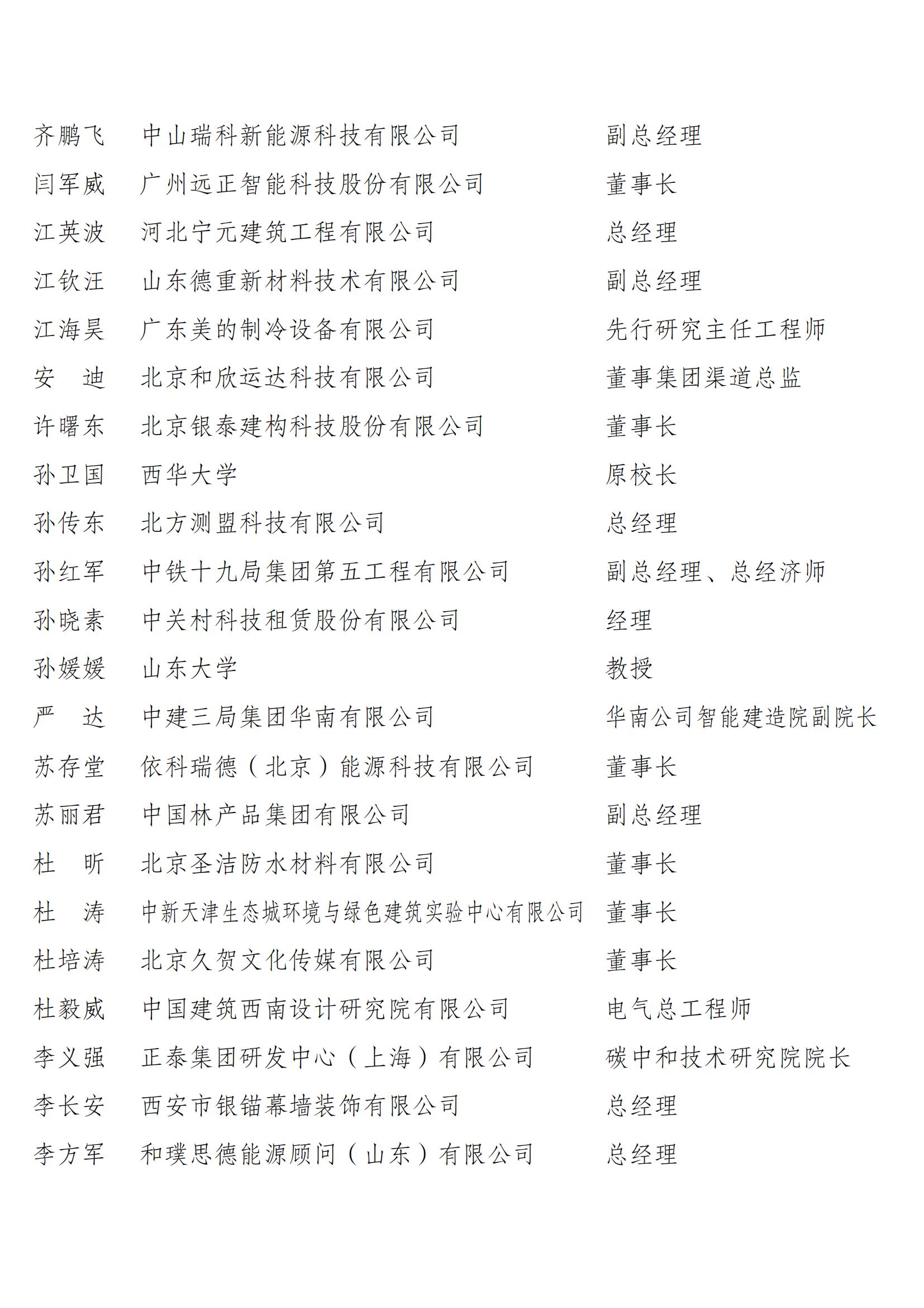 1731328764883390.jpg 中国建筑节能协会第四届理事会和第二届监事会候选人名单公示_06.jpg