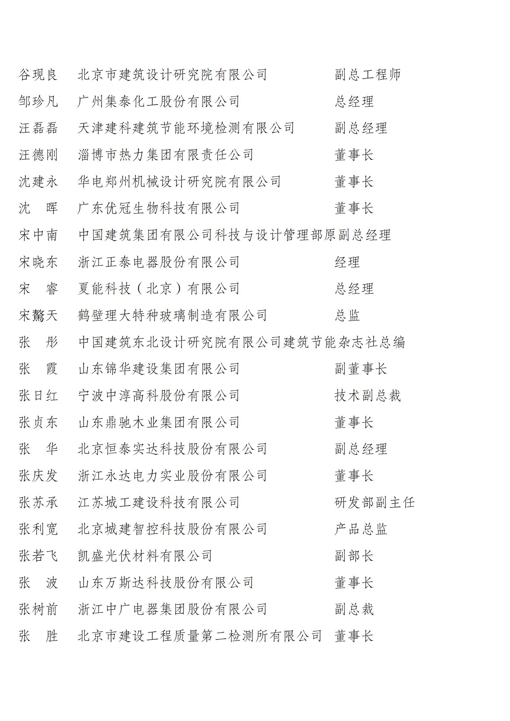 1731328782429317.jpg 中国建筑节能协会第四届理事会和第二届监事会候选人名单公示_09.jpg