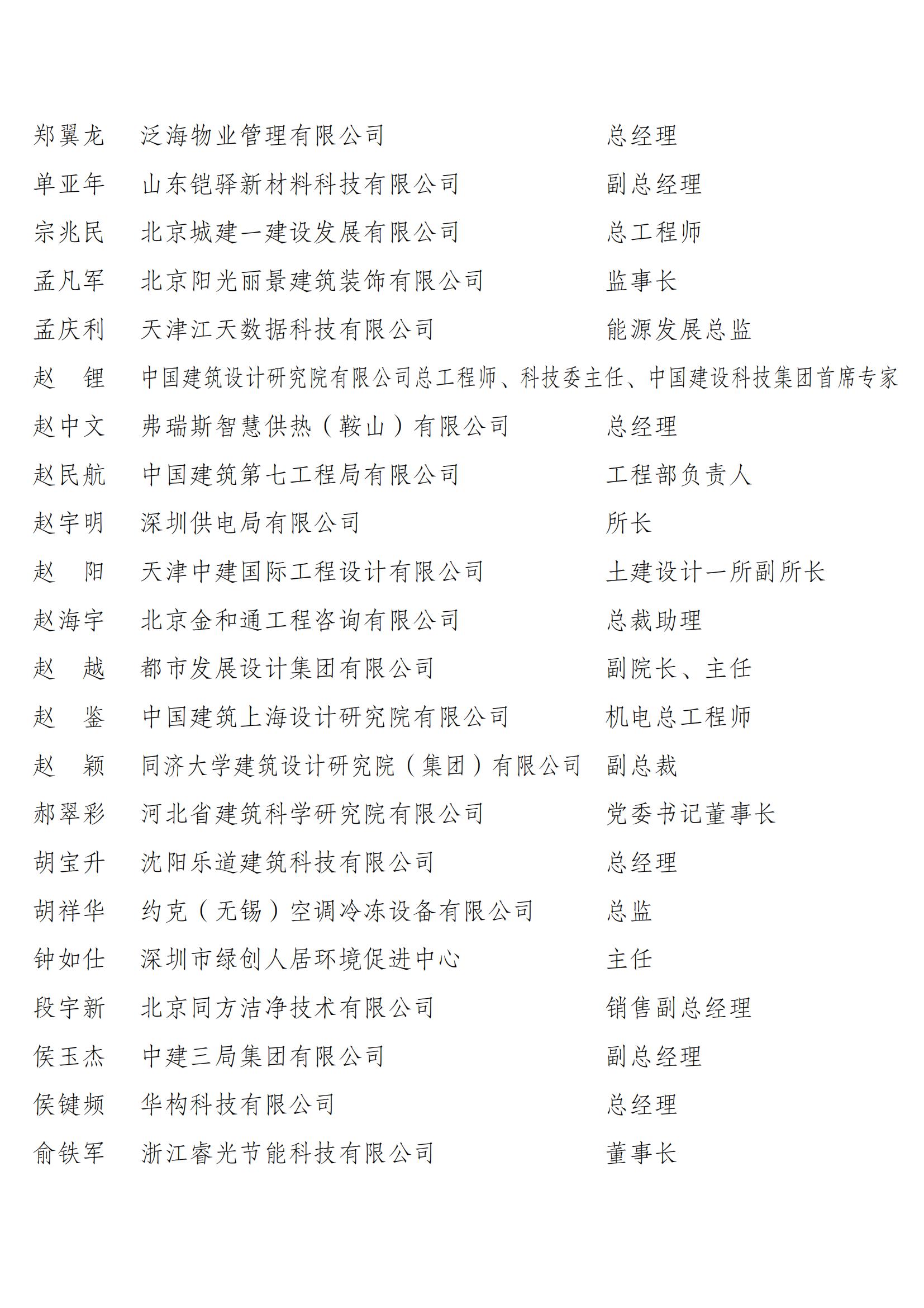 1731328800419411.jpg 中国建筑节能协会第四届理事会和第二届监事会候选人名单公示_12.jpg