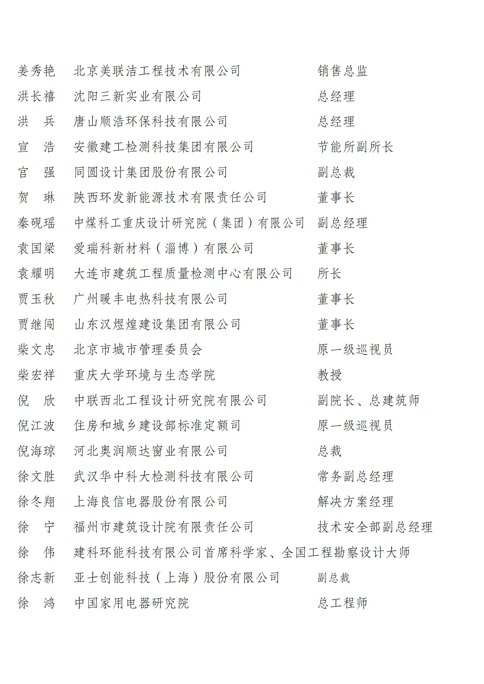 1731328806957297.jpg 中国建筑节能协会第四届理事会和第二届监事会候选人名单公示_13.jpg