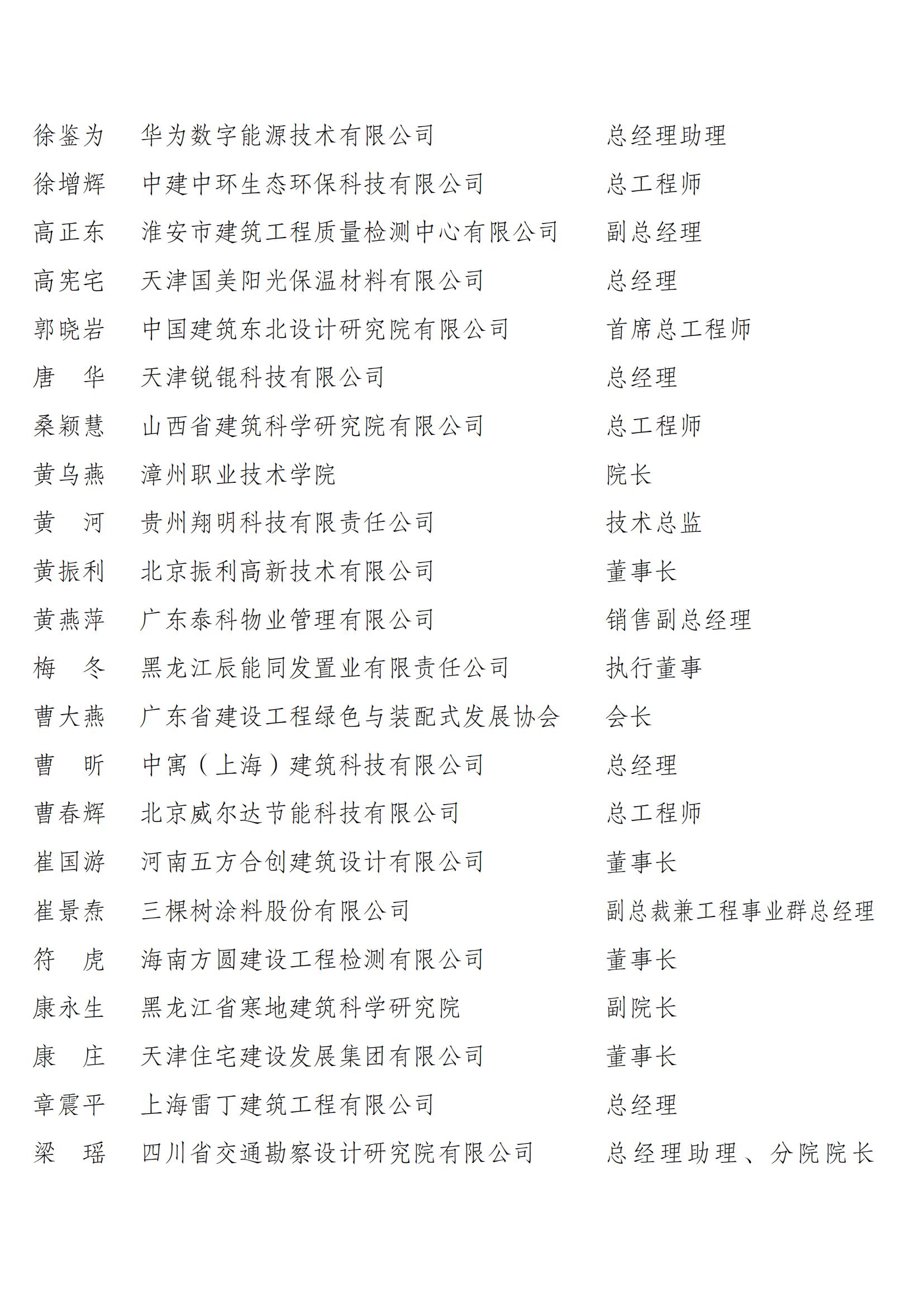 1731328812761457.jpg 中国建筑节能协会第四届理事会和第二届监事会候选人名单公示_14.jpg