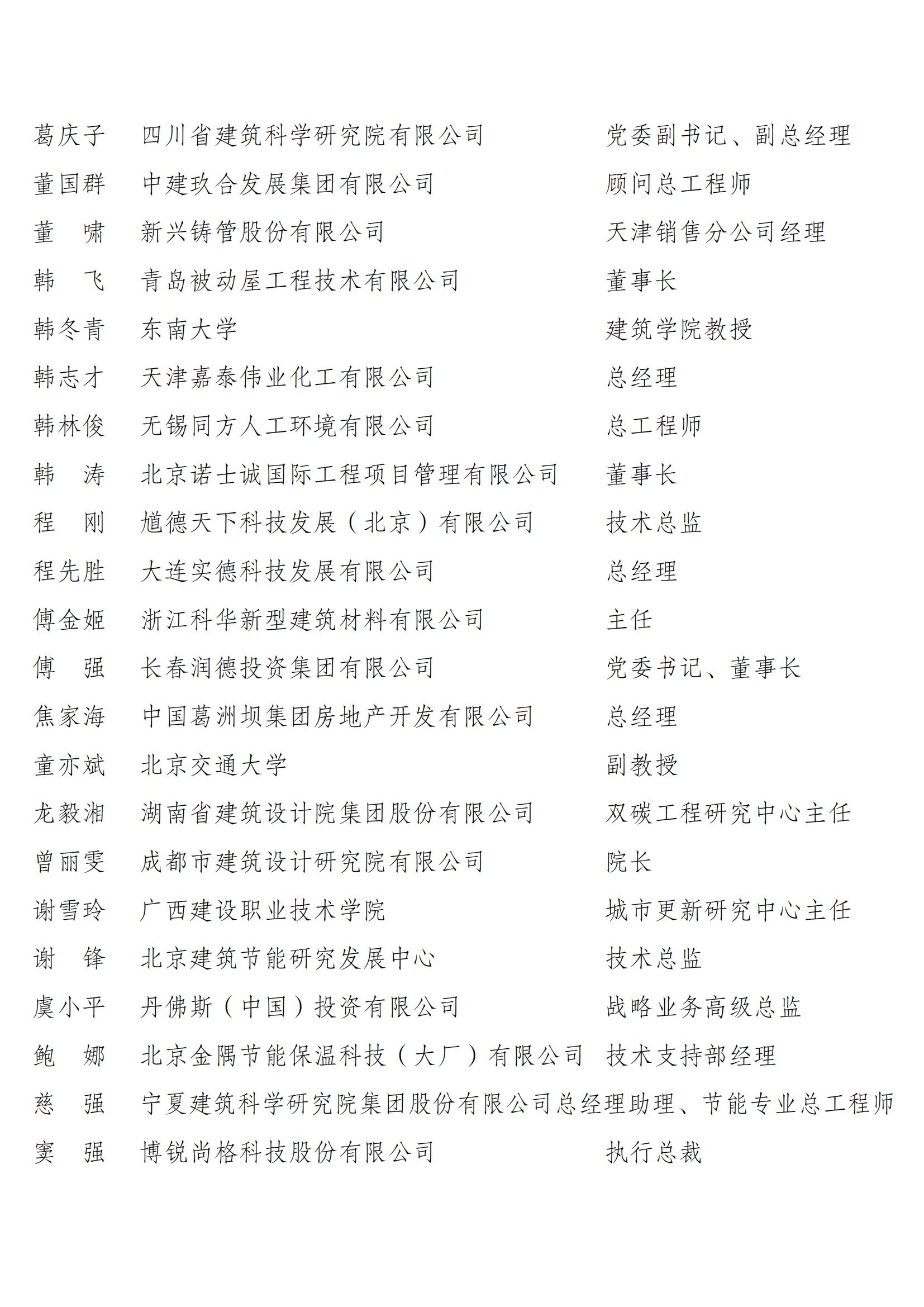 1731328818504902.jpg 中国建筑节能协会第四届理事会和第二届监事会候选人名单公示_15.jpg