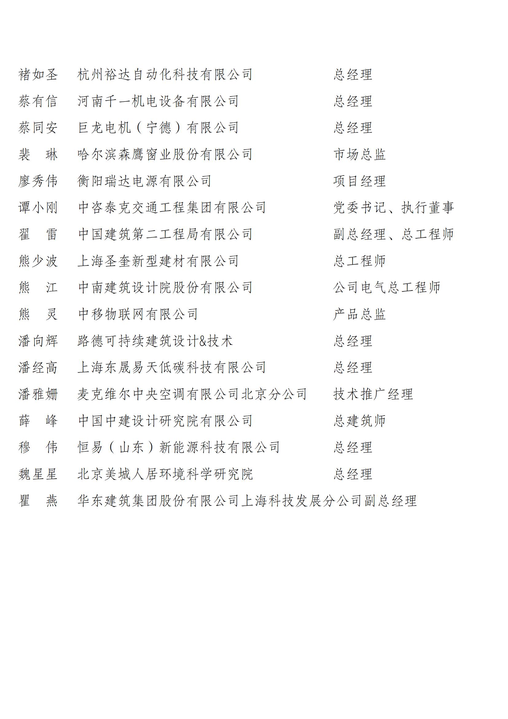 1731328824260478.jpg 中国建筑节能协会第四届理事会和第二届监事会候选人名单公示_16.jpg