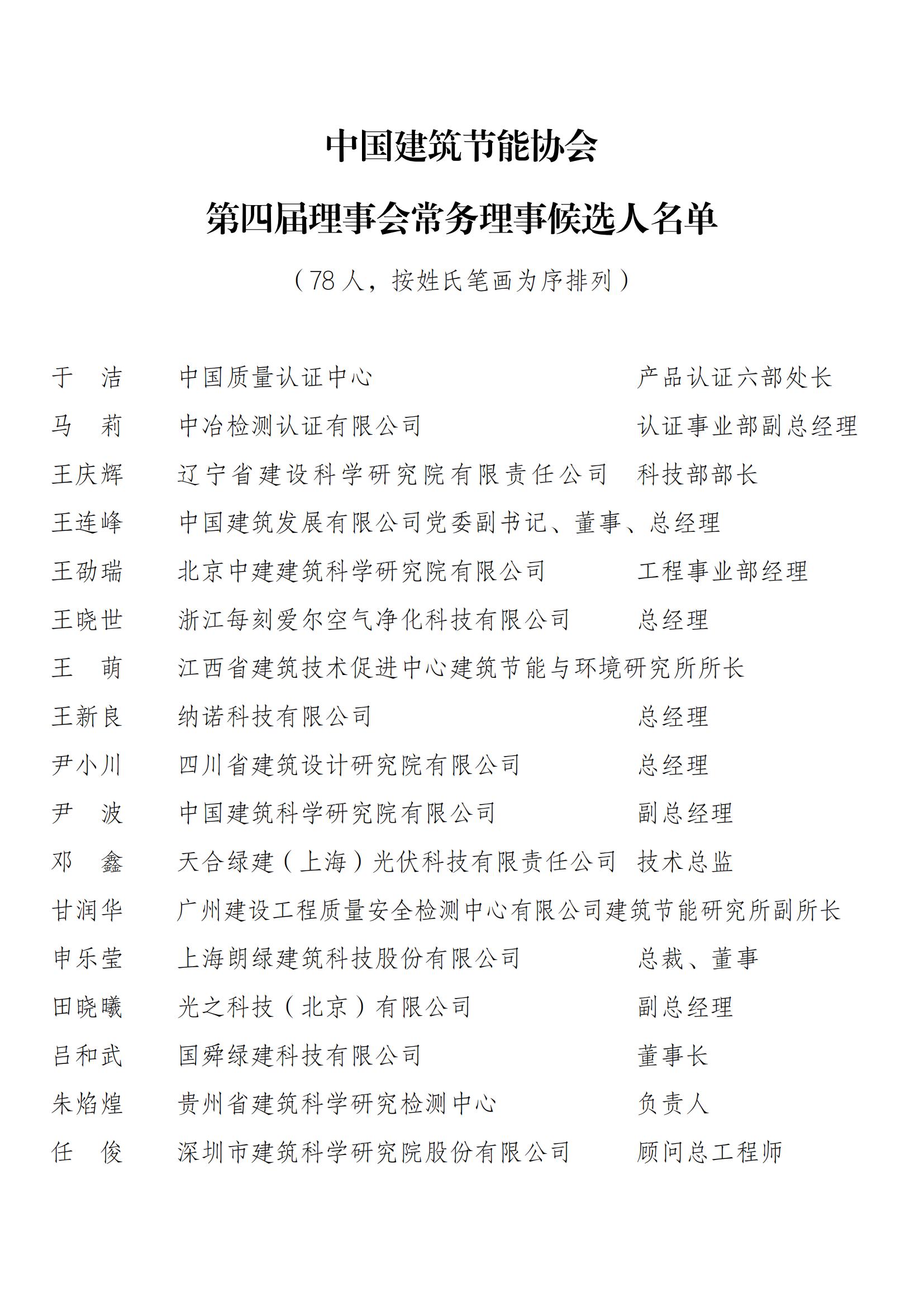 1731328830794883.jpg 中国建筑节能协会第四届理事会和第二届监事会候选人名单公示_17.jpg