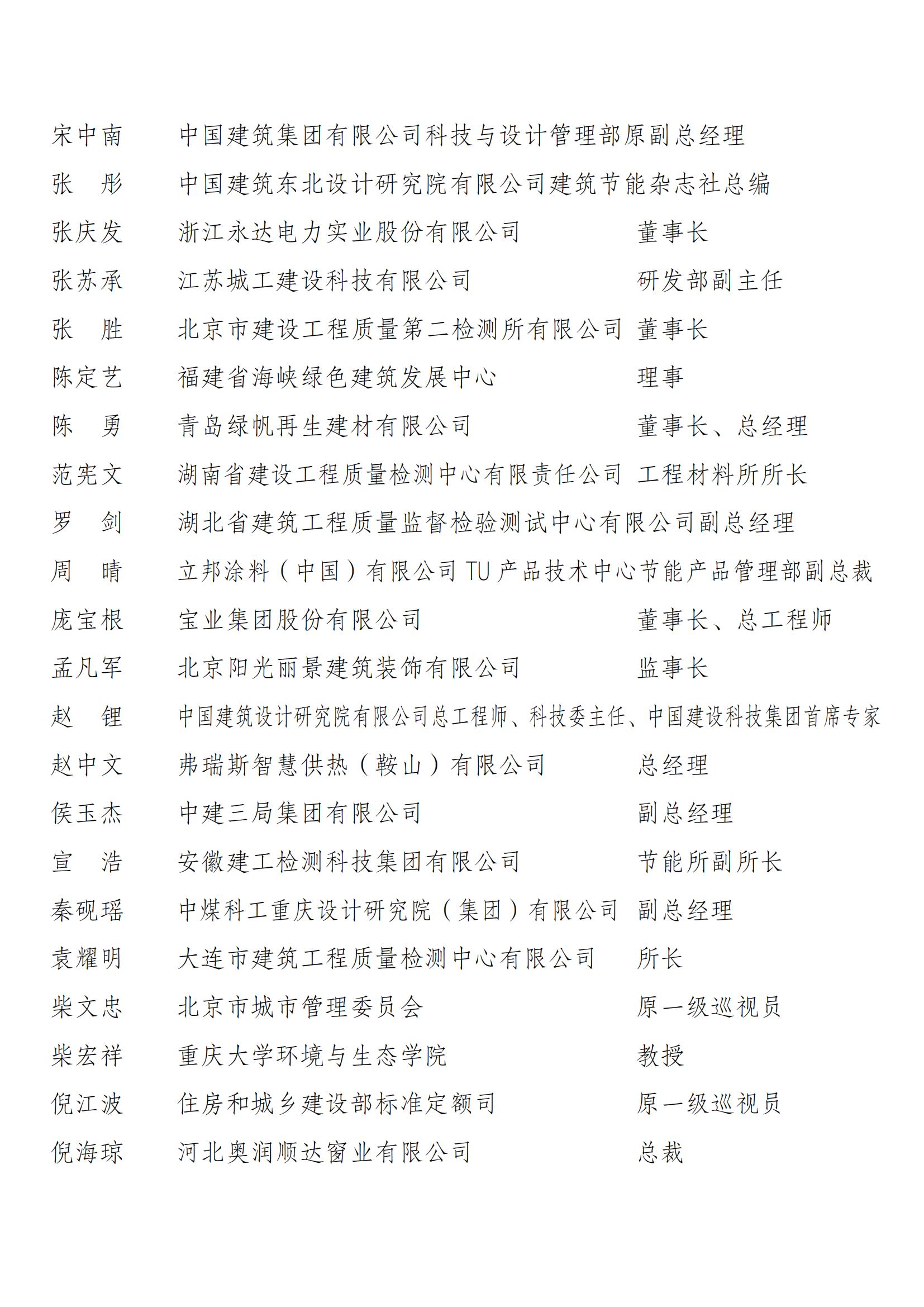1731328935290689.jpg 中国建筑节能协会第四届理事会和第二届监事会候选人名单公示_19.jpg