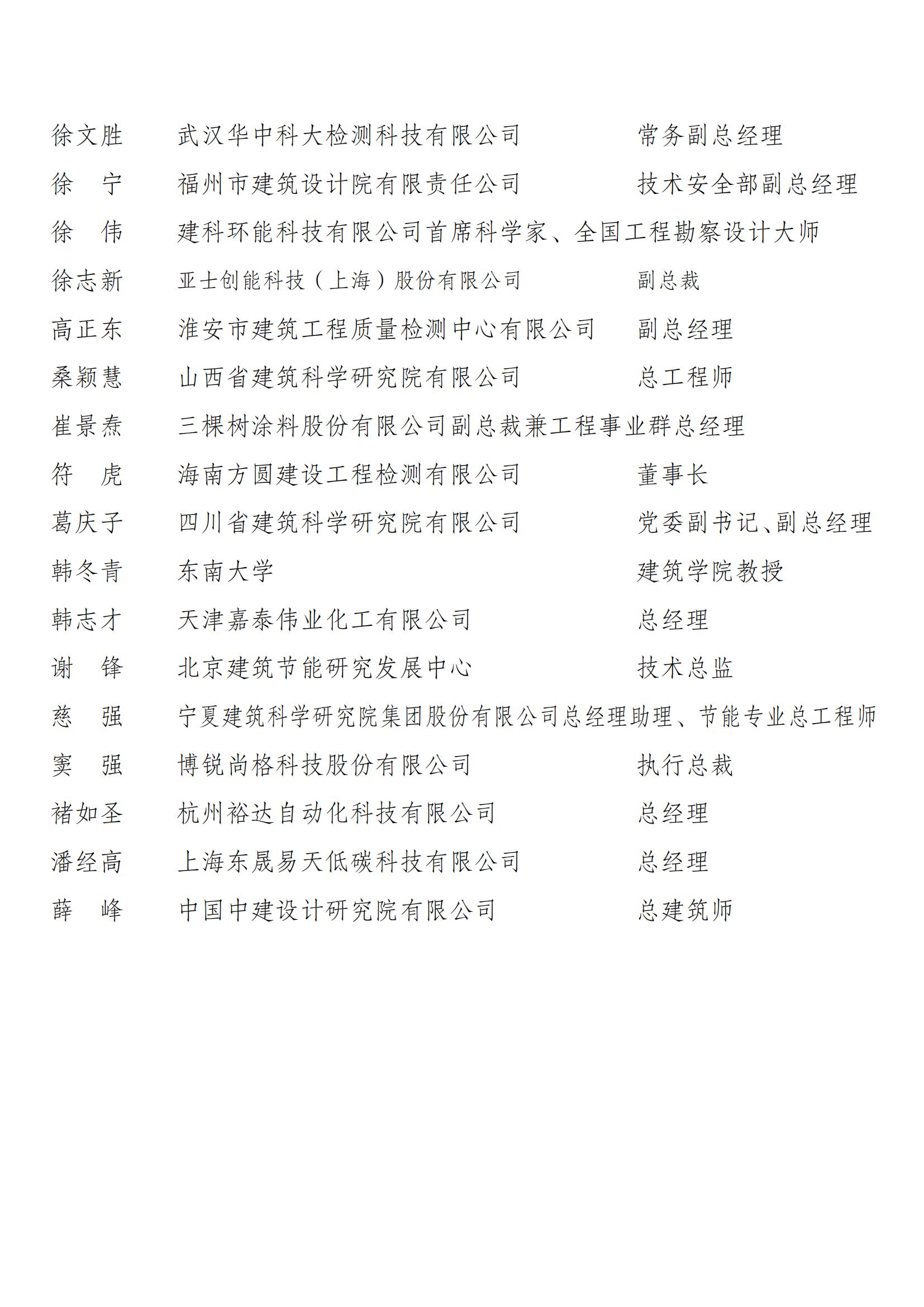 1731329014443509.jpg 中国建筑节能协会第四届理事会和第二届监事会候选人名单公示_20.jpg