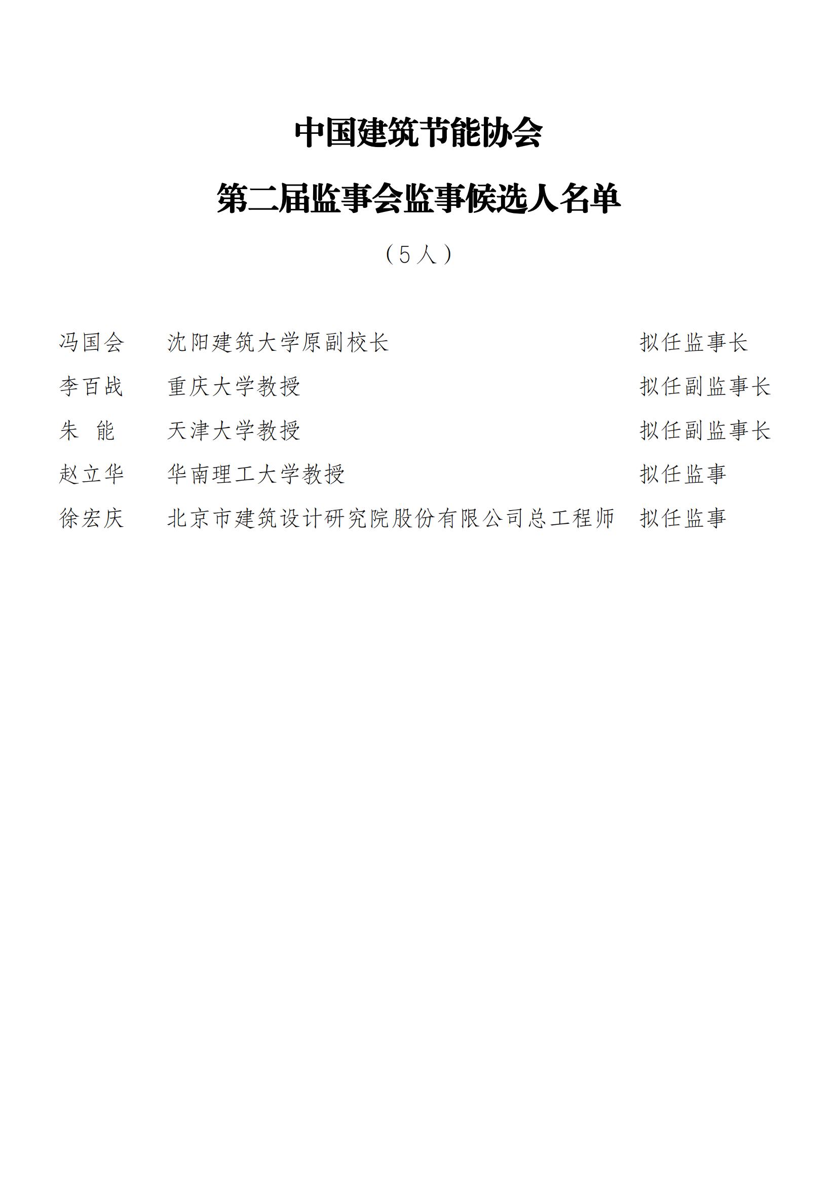 1731329035419301.jpg 中国建筑节能协会第四届理事会和第二届监事会候选人名单公示_23.jpg