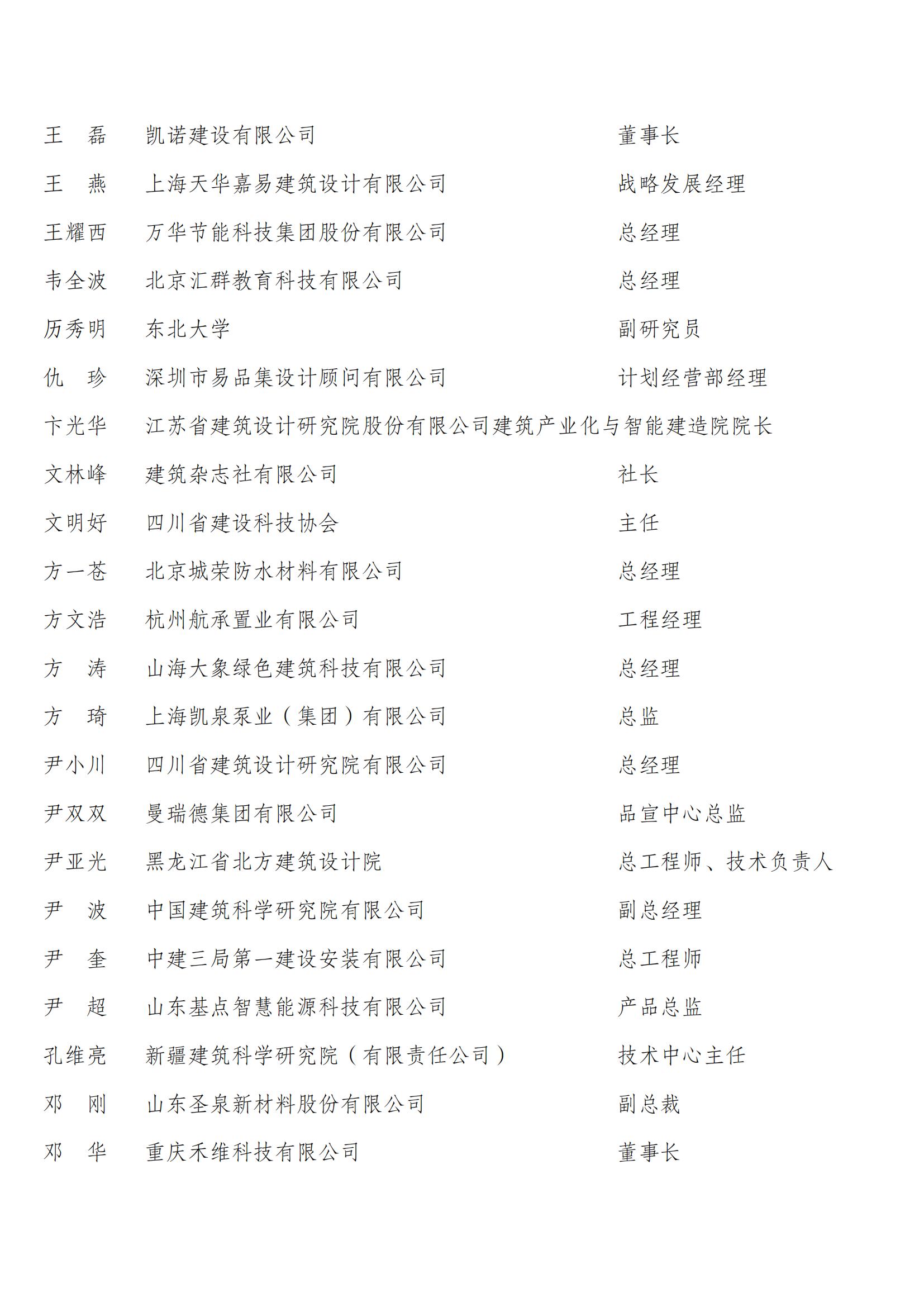 中国建筑节能协会第四届会员代表名单_05.jpg
