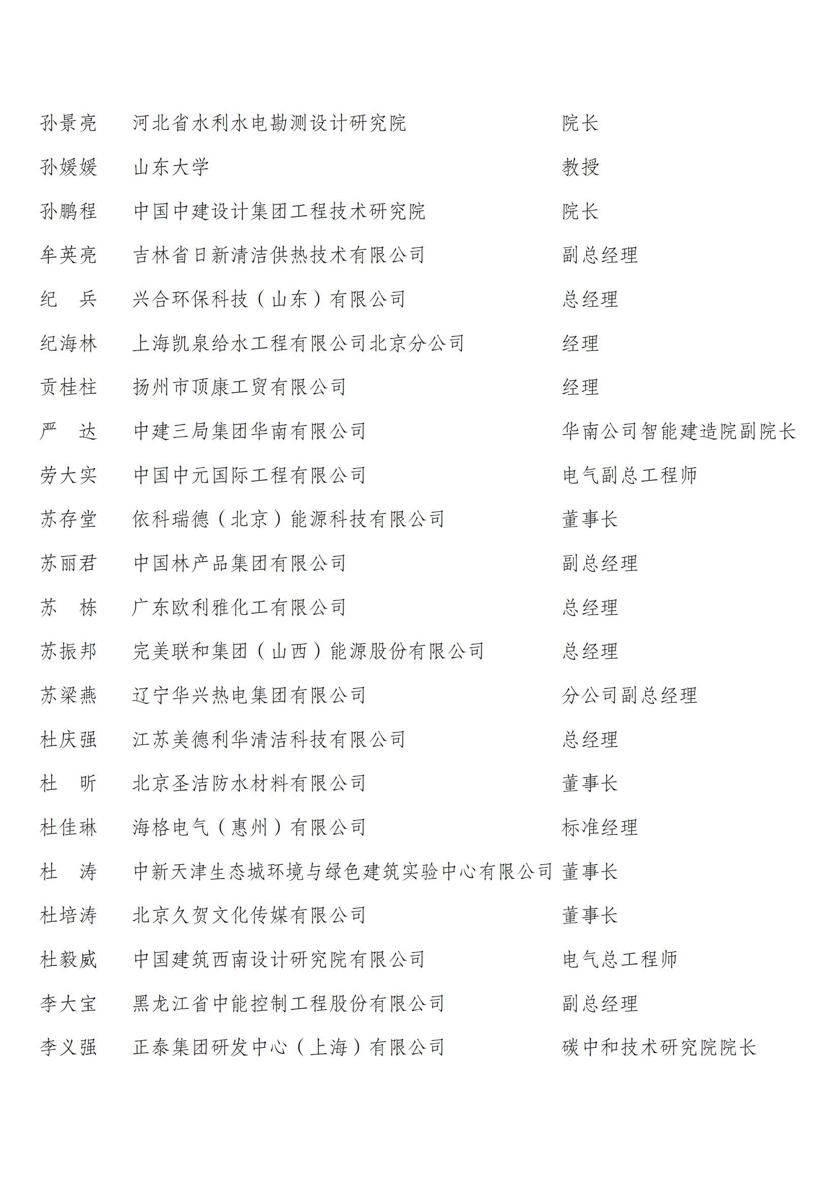 中国建筑节能协会第四届会员代表名单_14.jpg