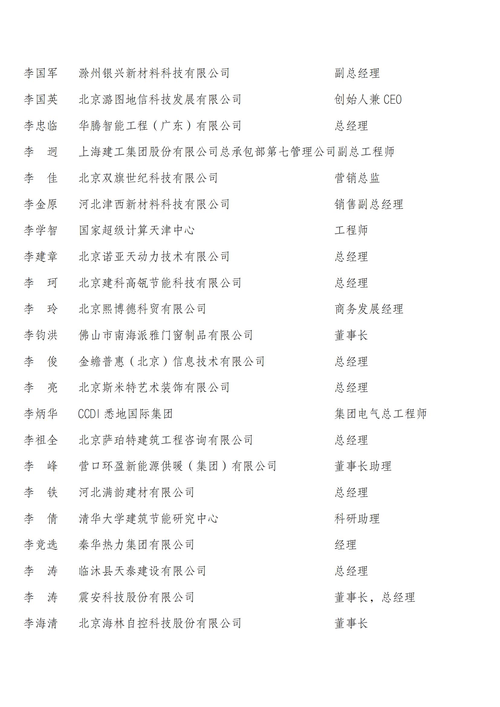 中国建筑节能协会第四届会员代表名单_16.jpg