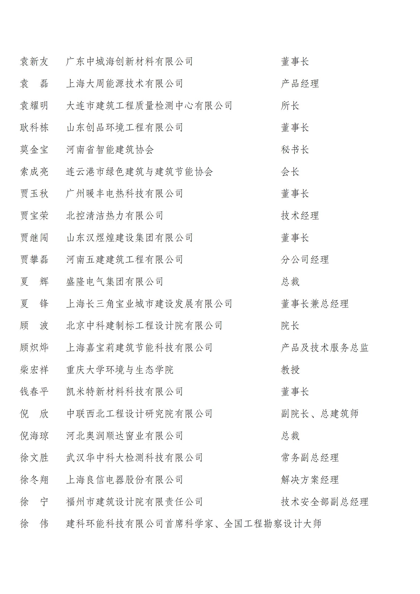 中国建筑节能协会第四届会员代表名单_35.jpg