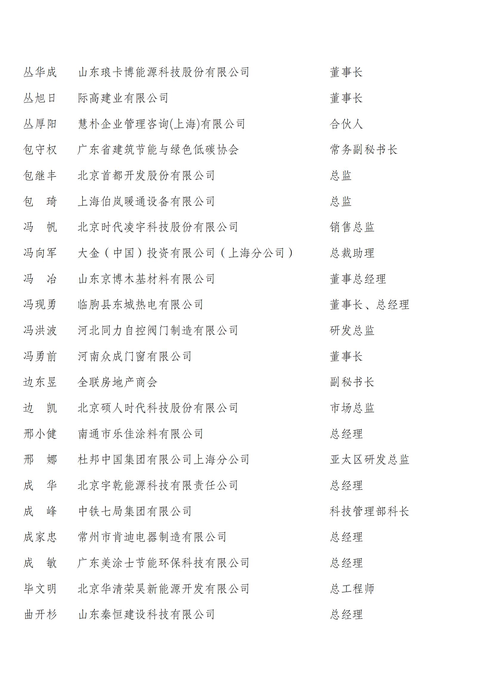 中国建筑节能协会第四届会员代表名单_08.jpg