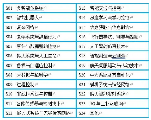 1612241009915285.png image.png