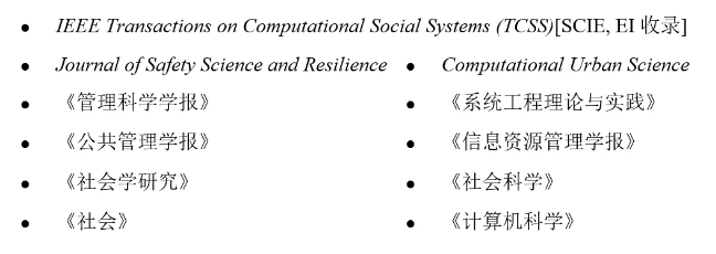 1619785986119266.png image.png