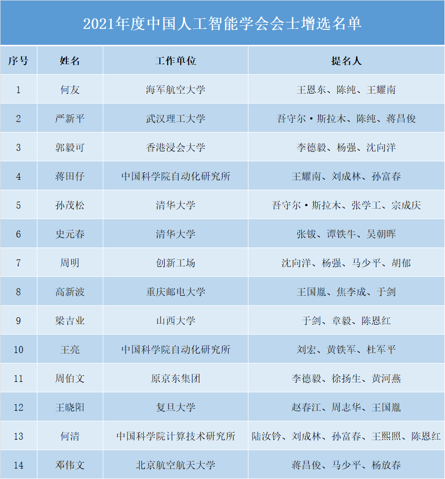 1638529483798368.png 1638529483798368.png