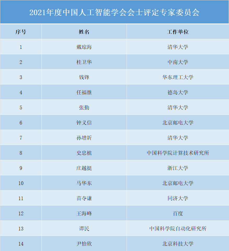 1638533887762351.png 1638533887762351.png