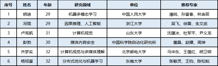 1649818367721729.png 2.png