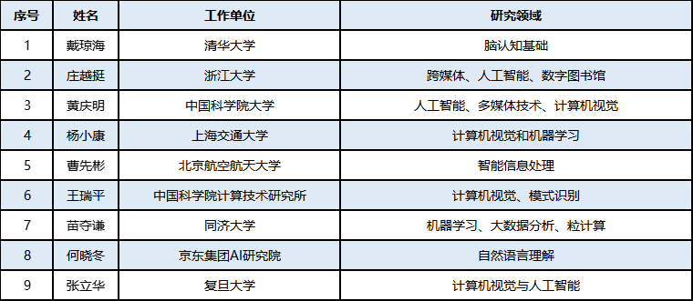 1649818372103147.png 3.png