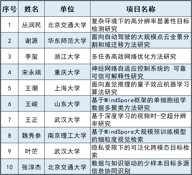 1668660939124985.png 1668660939124985.png