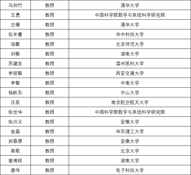 1686112840340381.png 1686112840340381.png