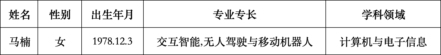 1712833920209865.png 1712833920209865.png