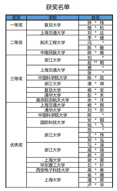 1726670339282890.png 10c21ae663a6ac2cabcc034a37662e11.png