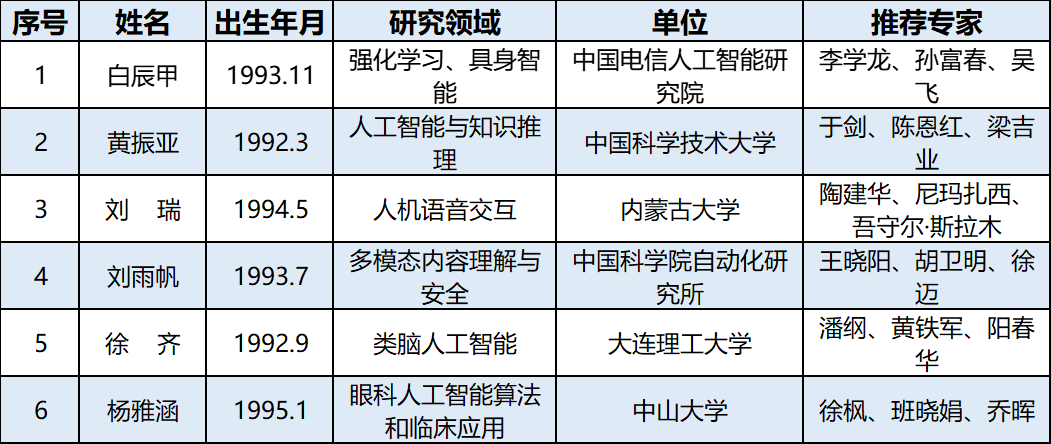 1731848695110400.png 1731848695110400.png