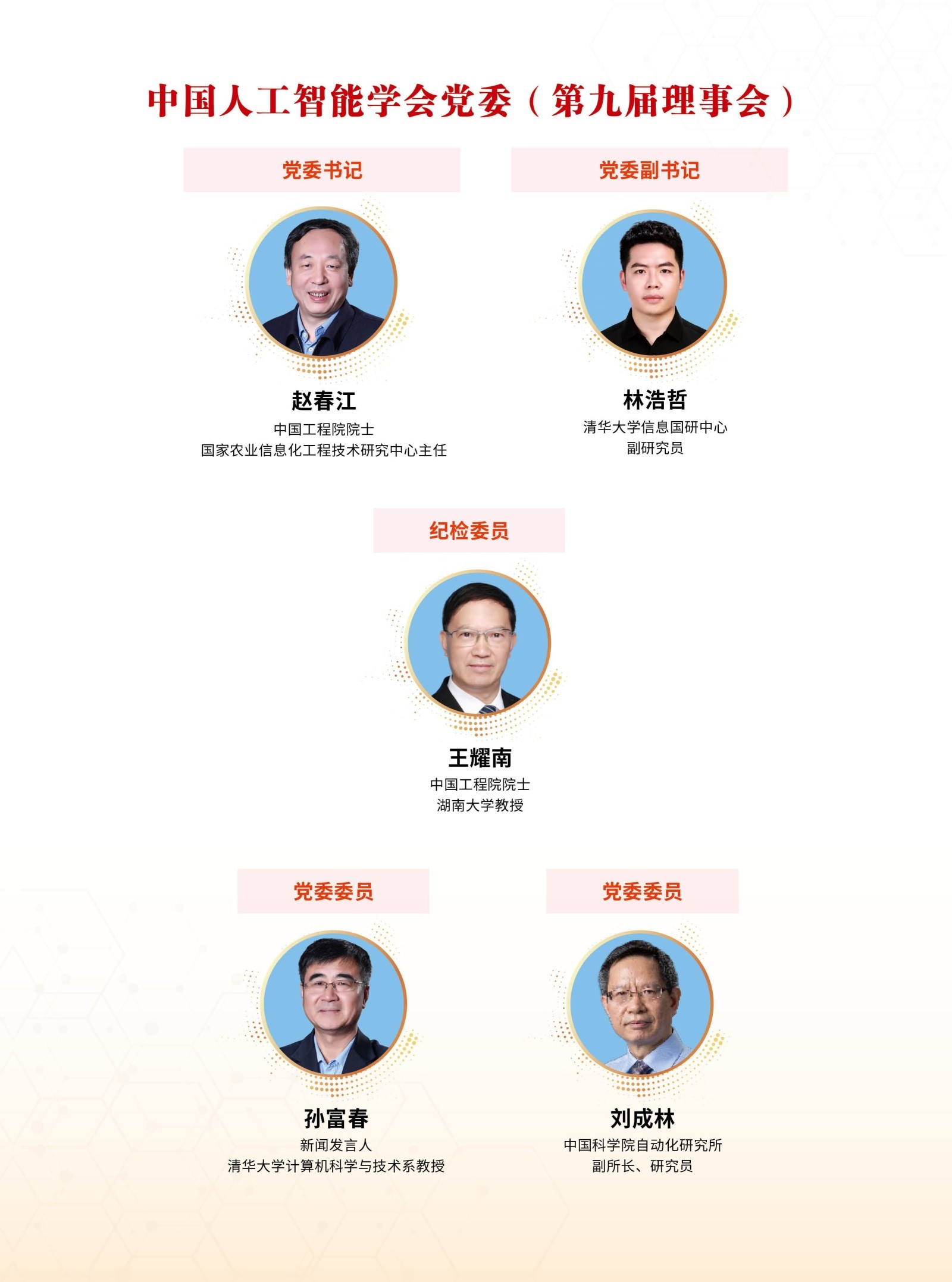 中国人工智能学会党委（第九届理事会）.jpg