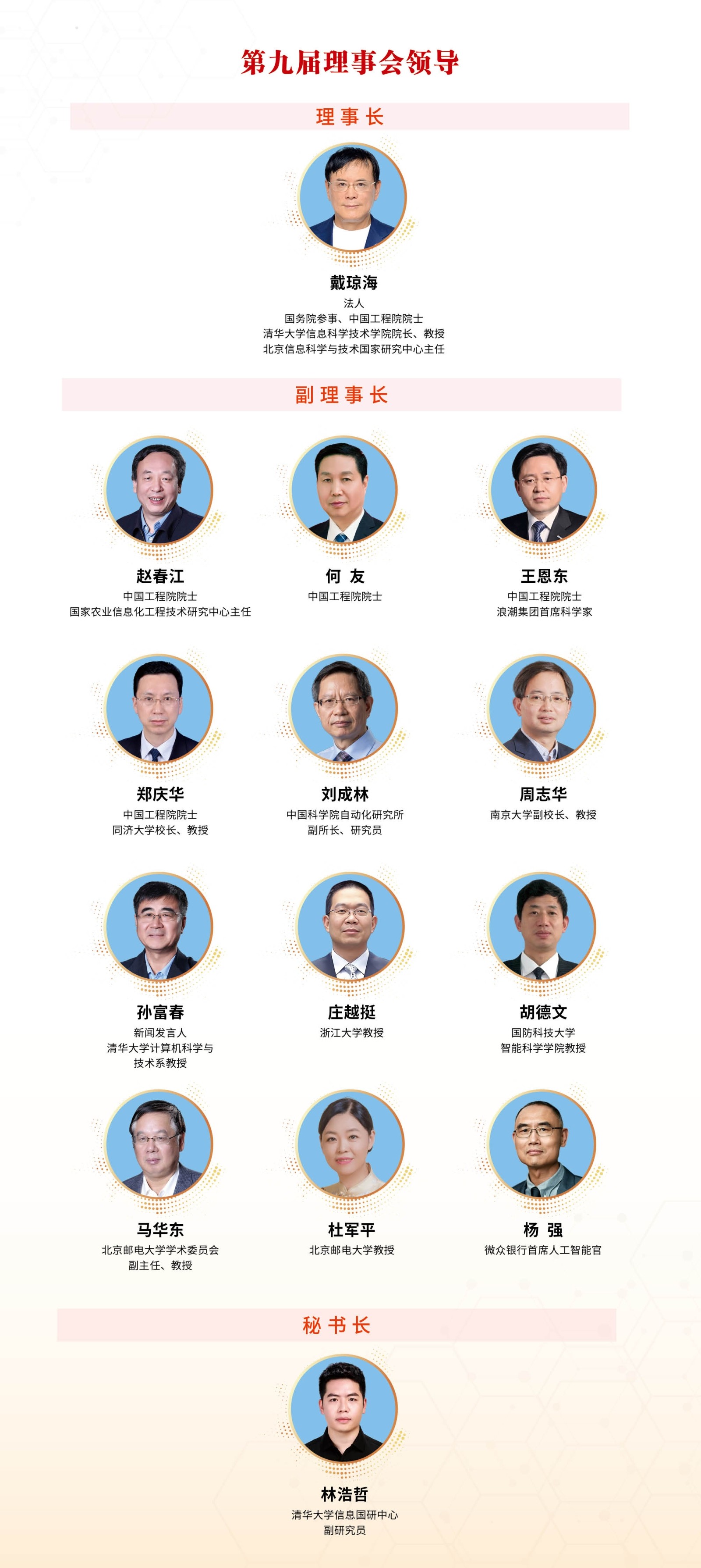 【最新，带法人和新闻发言人】第九届理事会领导.jpg