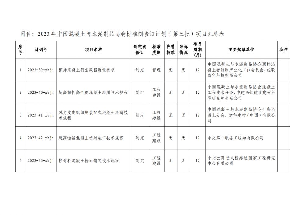 （附件的圖片版）掛文后用.png