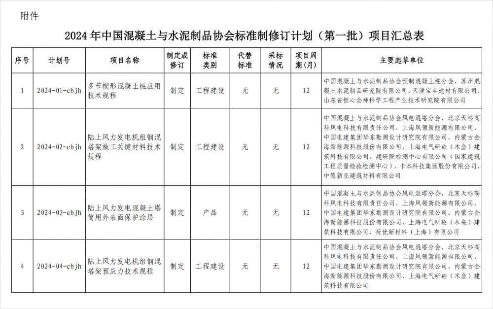 （附件的圖片版）掛公眾號(hào)文后.png