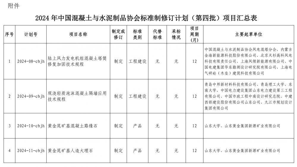 （附件的圖片版）微信公眾號文后，網(wǎng)站無需.jpg