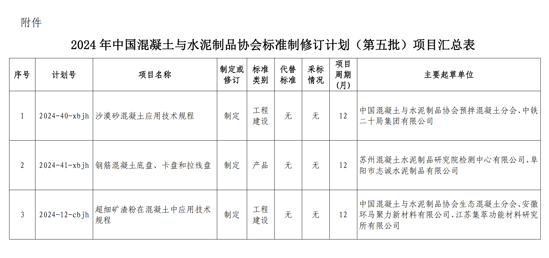 中制協(xié)字[2024]62號：附件.png