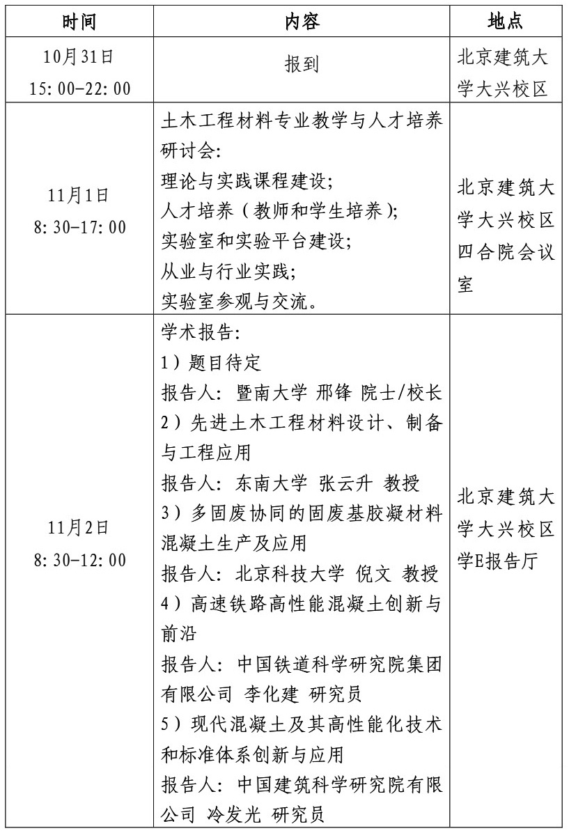 關(guān)于舉辦土木工程材料專業(yè)教學與人才培養(yǎng)研討會的通知-定稿_1.jpg