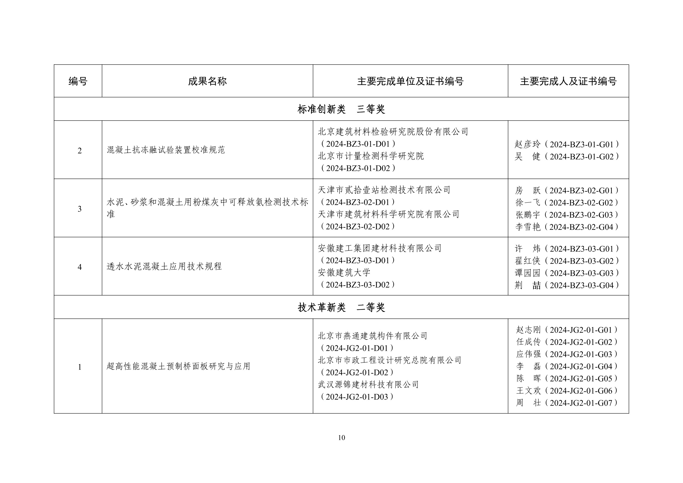 中制協字[2025]2號_10.jpg