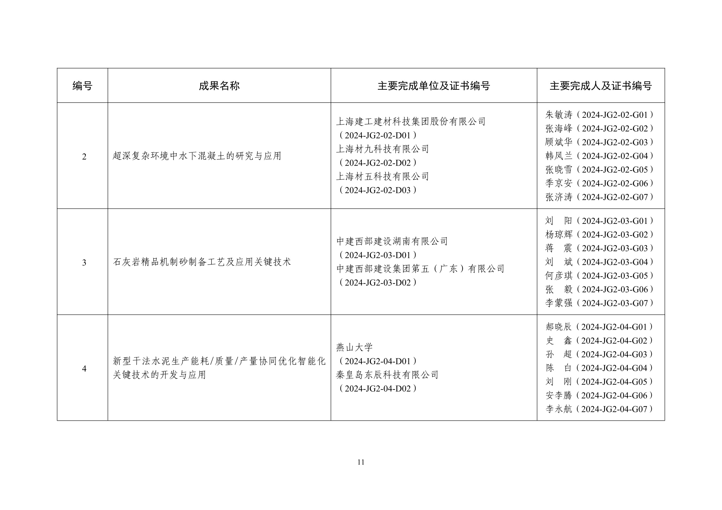 中制協字[2025]2號_11.jpg