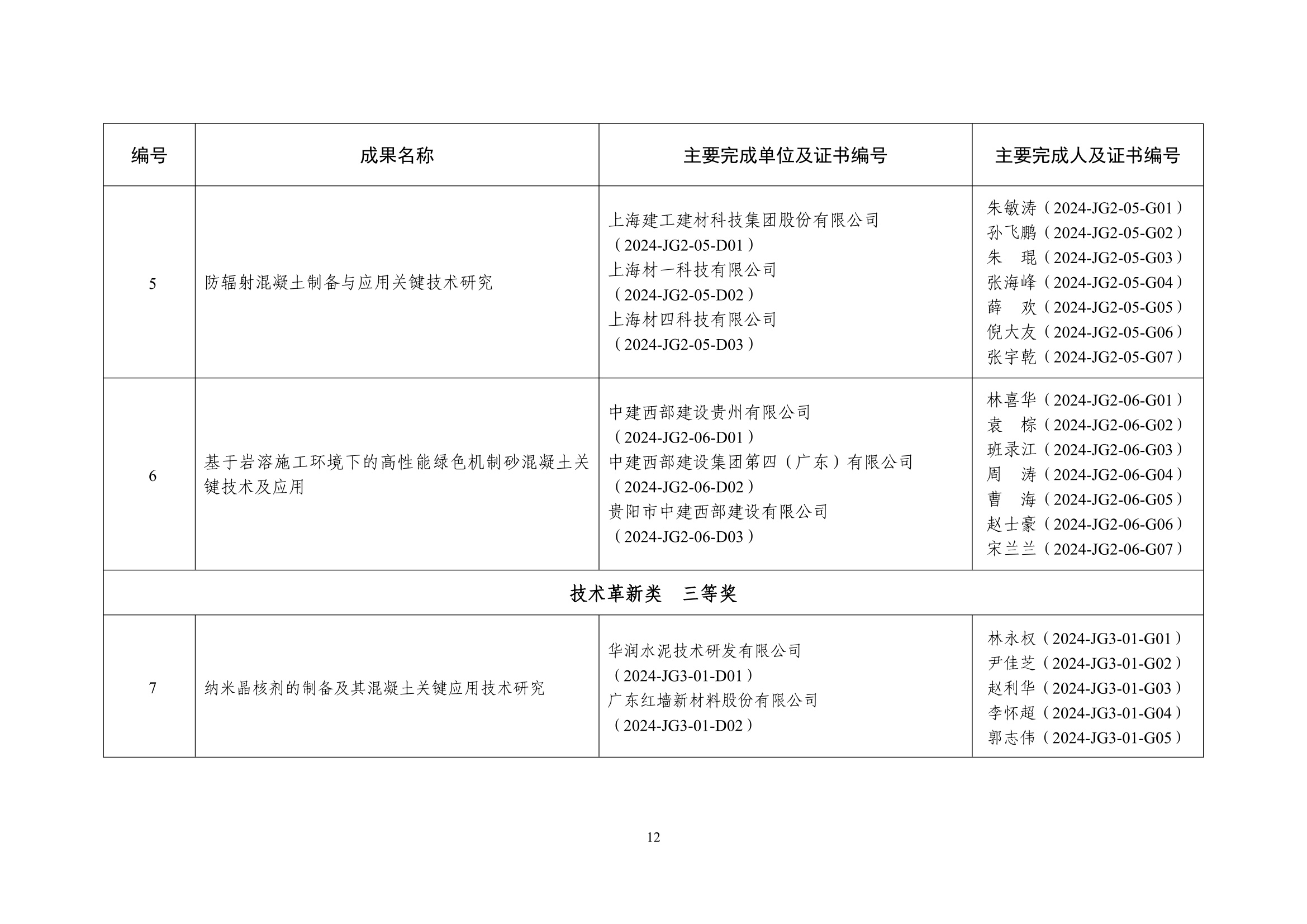 中制協字[2025]2號_12.jpg