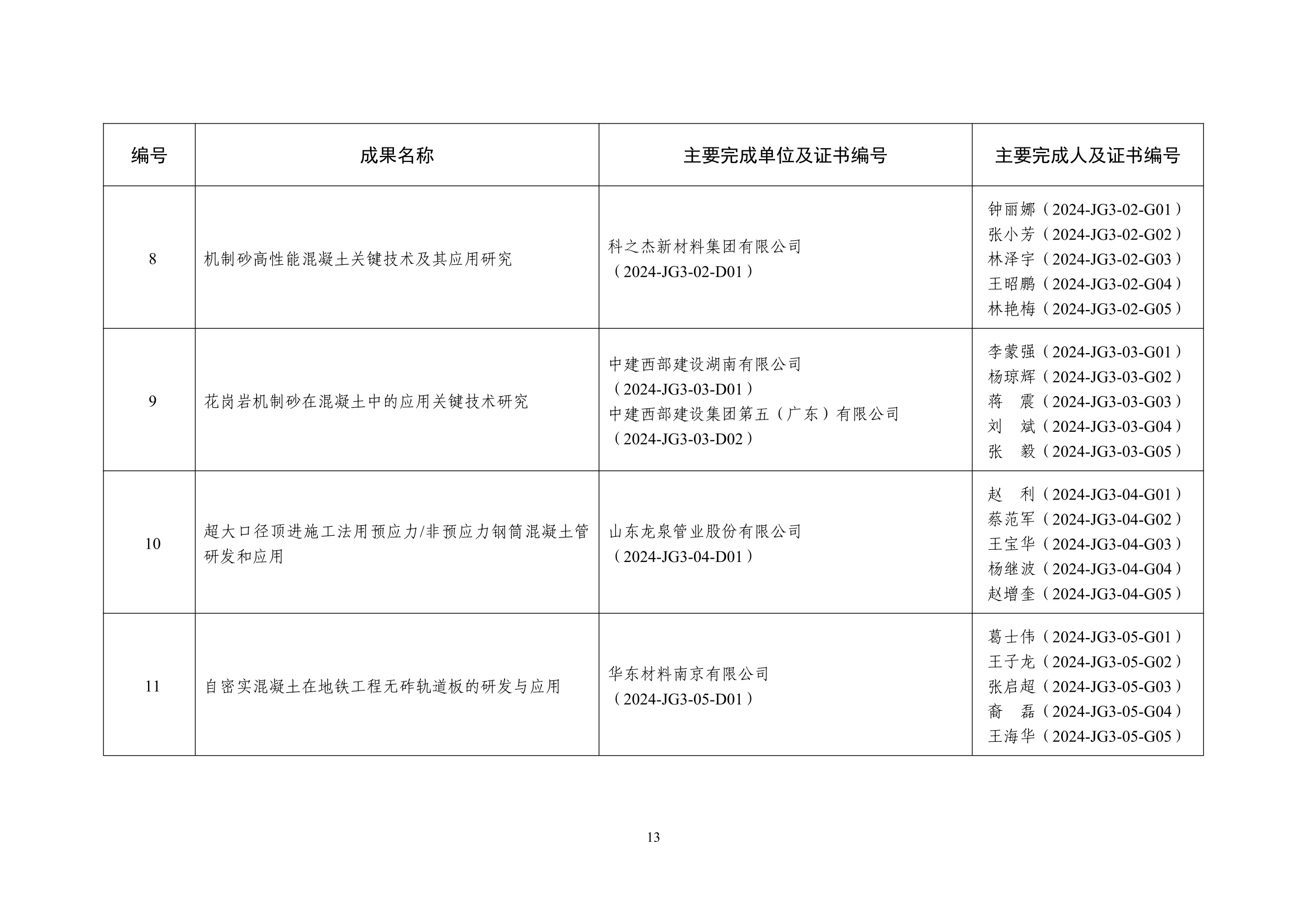 中制協字[2025]2號_13.jpg