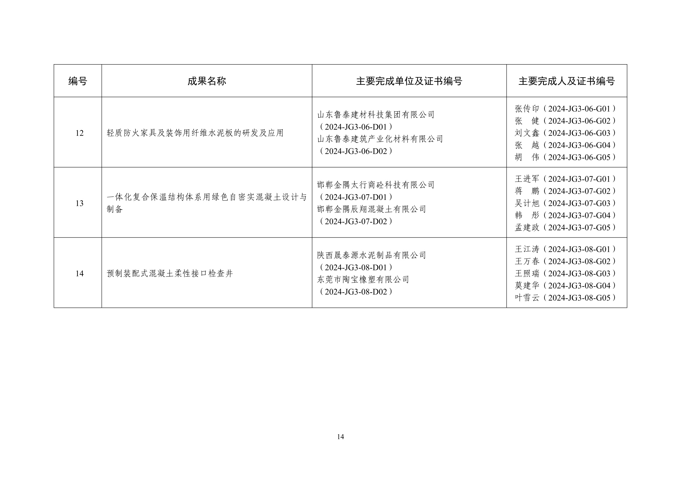 中制協字[2025]2號_14.jpg