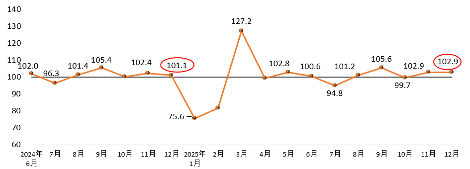 1766497957202157.png 微信图片_2025-12-23_215226_736.png