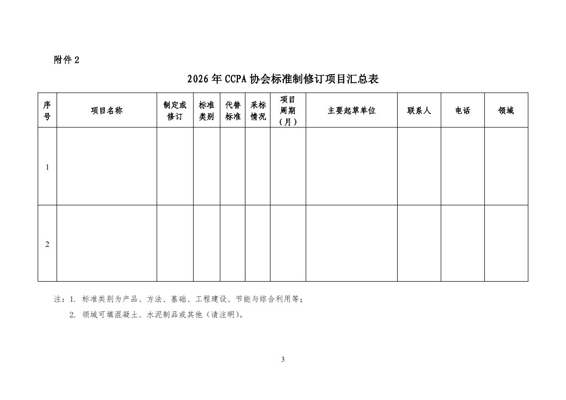 【截红头红章】秘书处函[2026]1号 关于征集2026年协会标准制修订项目的通知_2.jpg