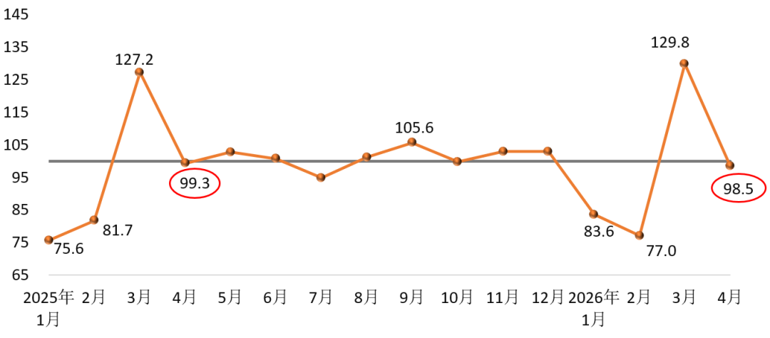 微信图片_2026-04-22_213450_187.png
