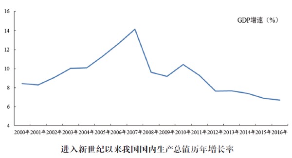 2017年預(yù)拌混凝土行業(yè)發(fā)展報(bào)告